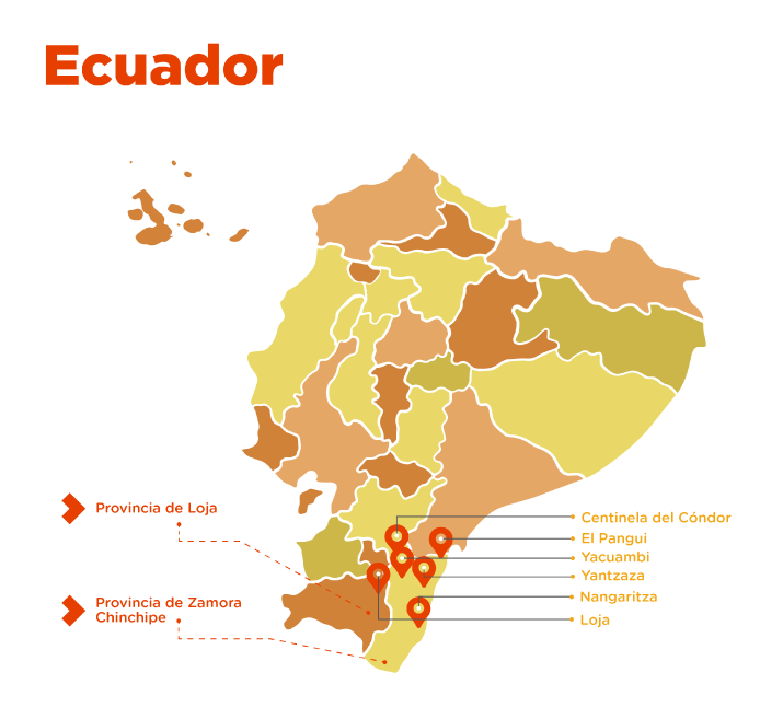 Impacto y alcance de proyecto de vinculación UTPL: Escuela de Ganadería Sostenible en Ecuador