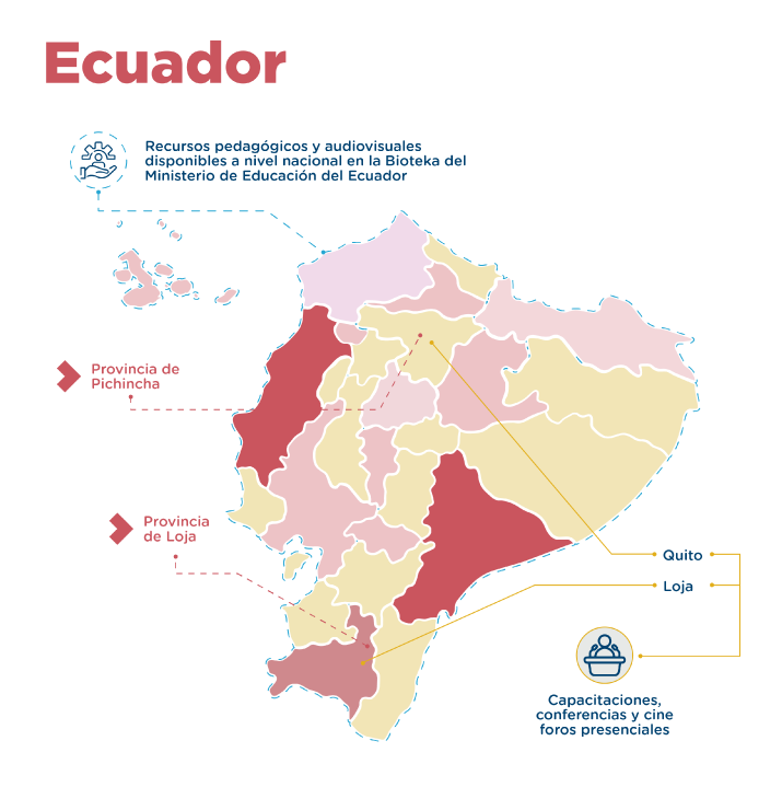 Impacto y alcance de proyecto de vinculación UTPL: Páramos Ecuador, donde nace la vida